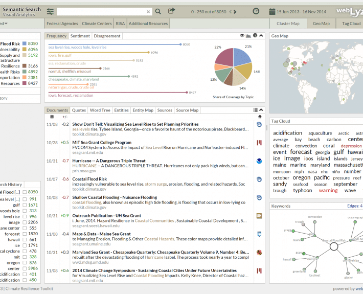 Us Climate Resilience Toolkit Weblyzard Technology