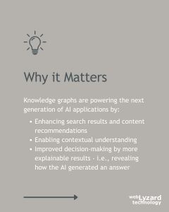 Why Knowledge Graphs Matter